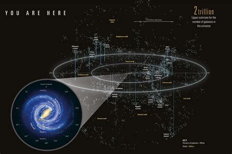 黃石到洛陽多少公里之浩渺宇宙與地際之謎